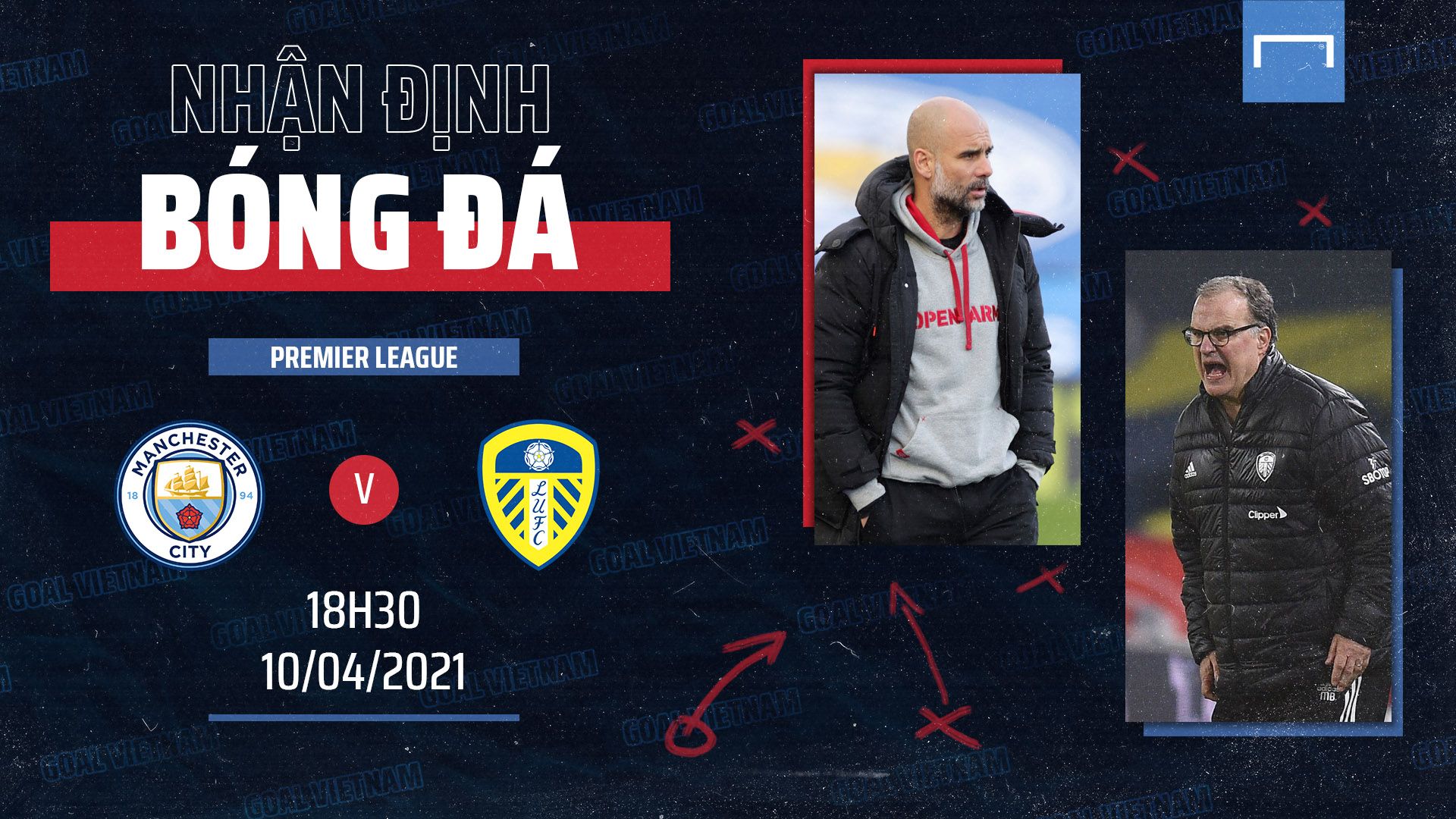 Man City vs Leeds Preview Premier League 2020/21