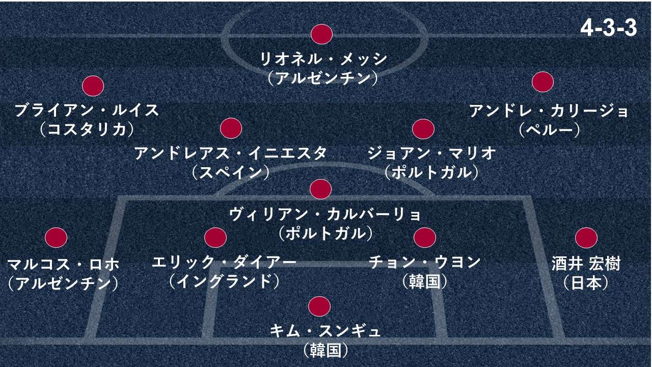 2018-06-15-junyatanaka-best11