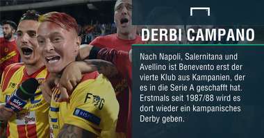 GFX Info Benevento Calcio German