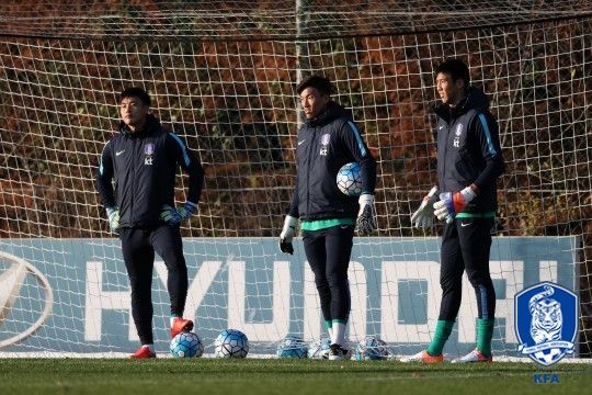 korea national team goal keeper