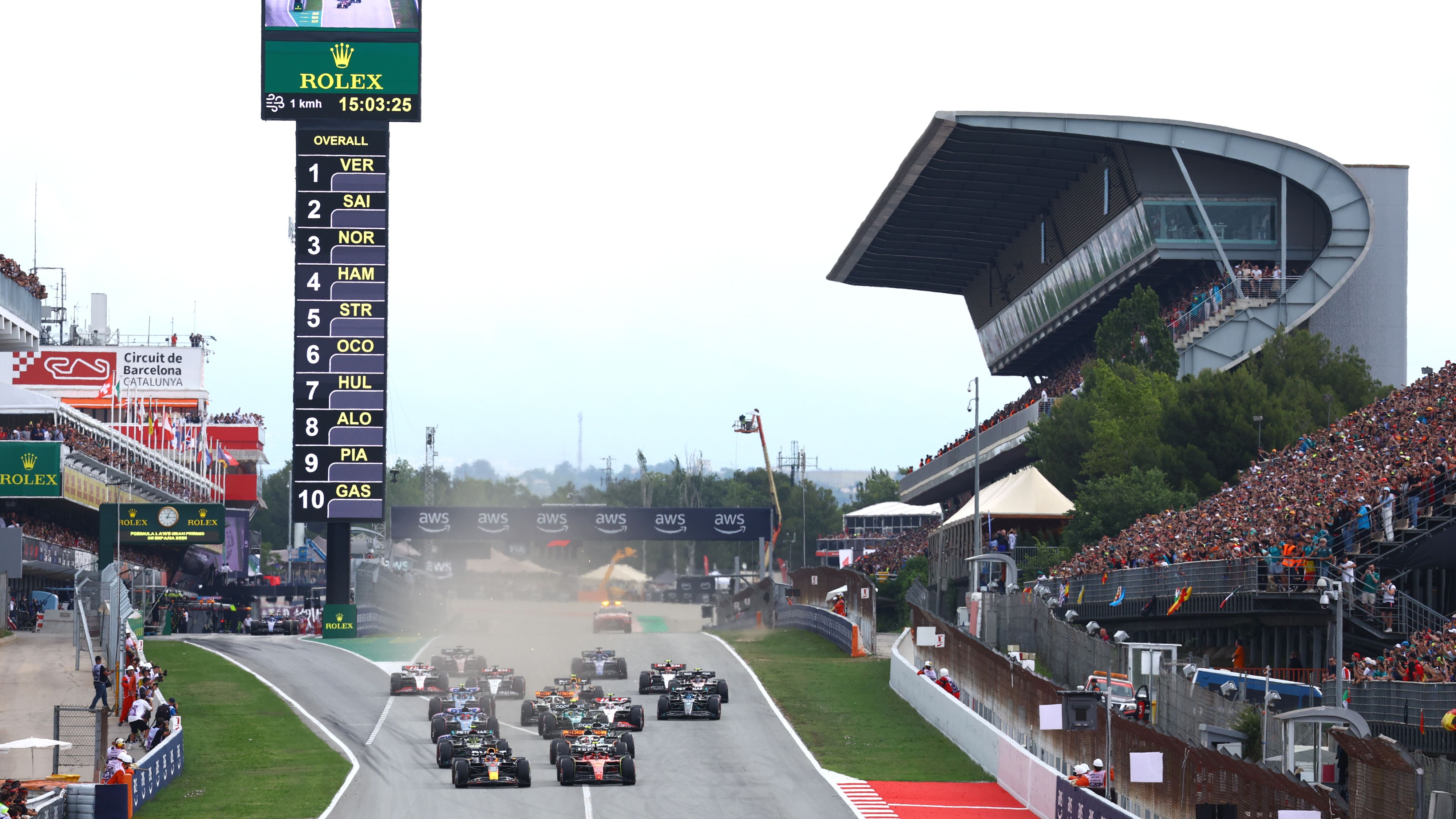F1 Grand Prix of Spain