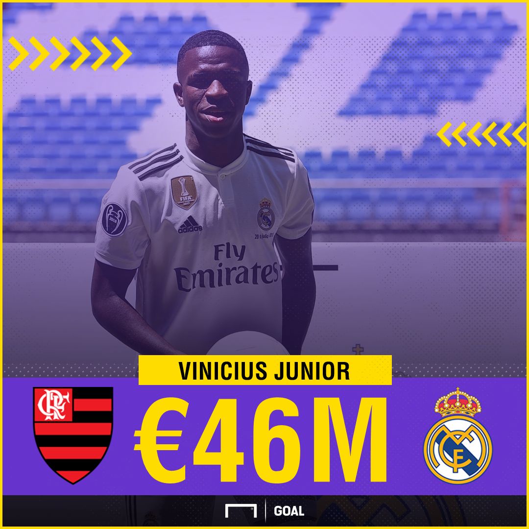 Vinicius Junior GFX