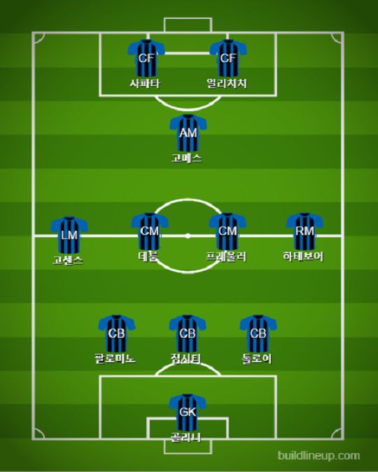 아탈란타 포메이션