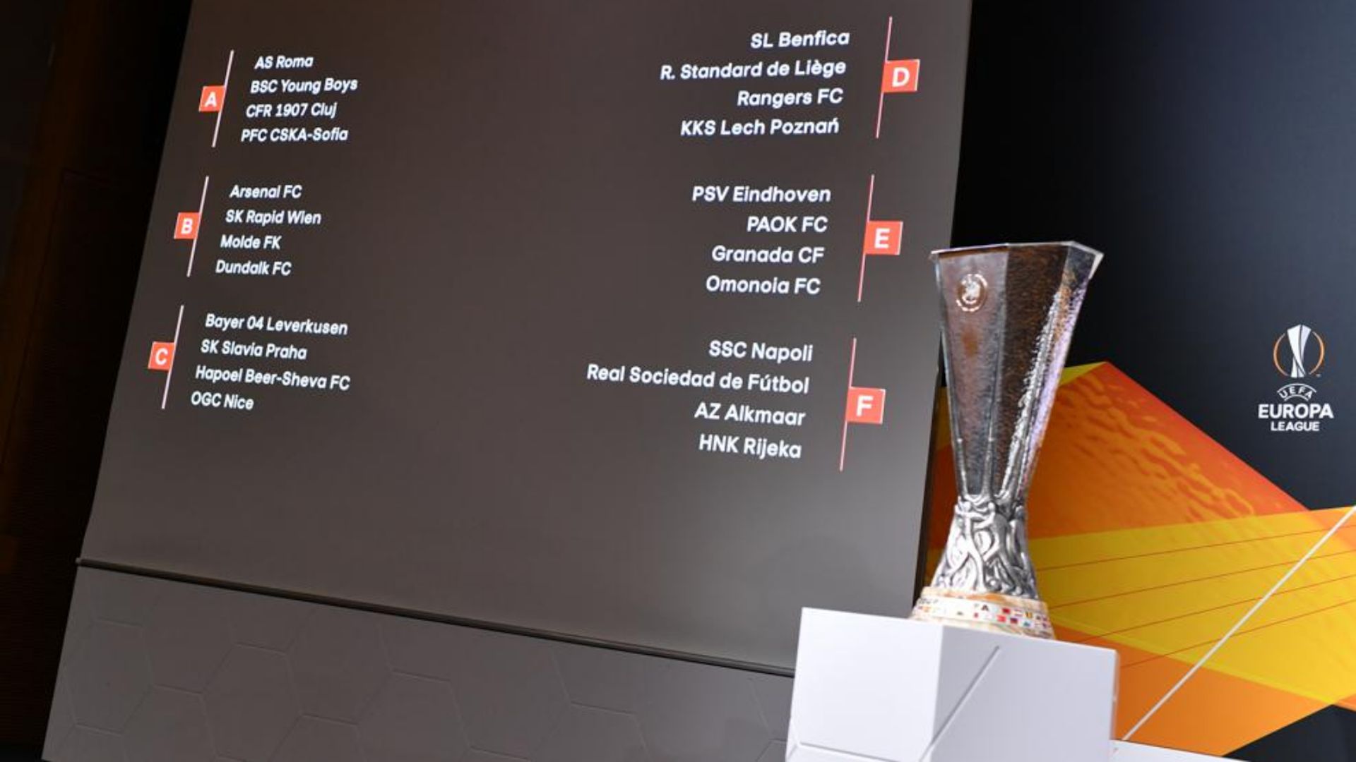 Grupos Europa League