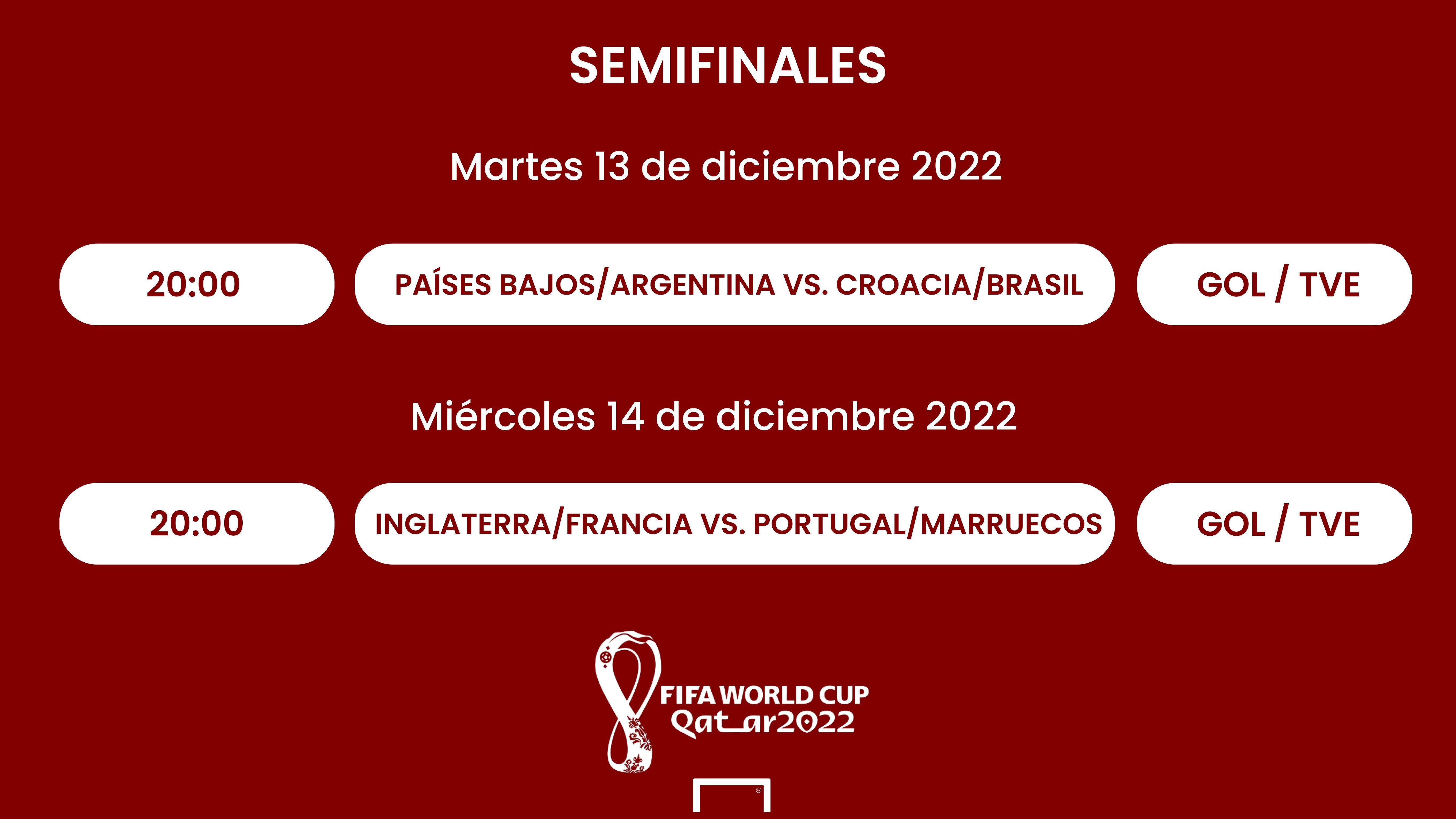 Semifinales Mundial Qatar 2022