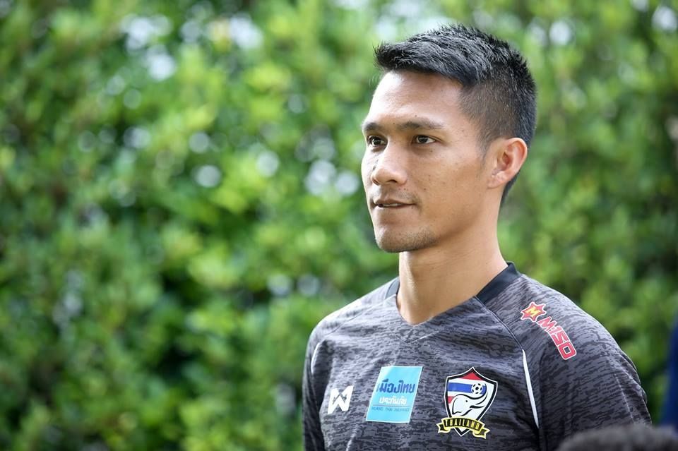 จักรพันธ์ แก้วพรม