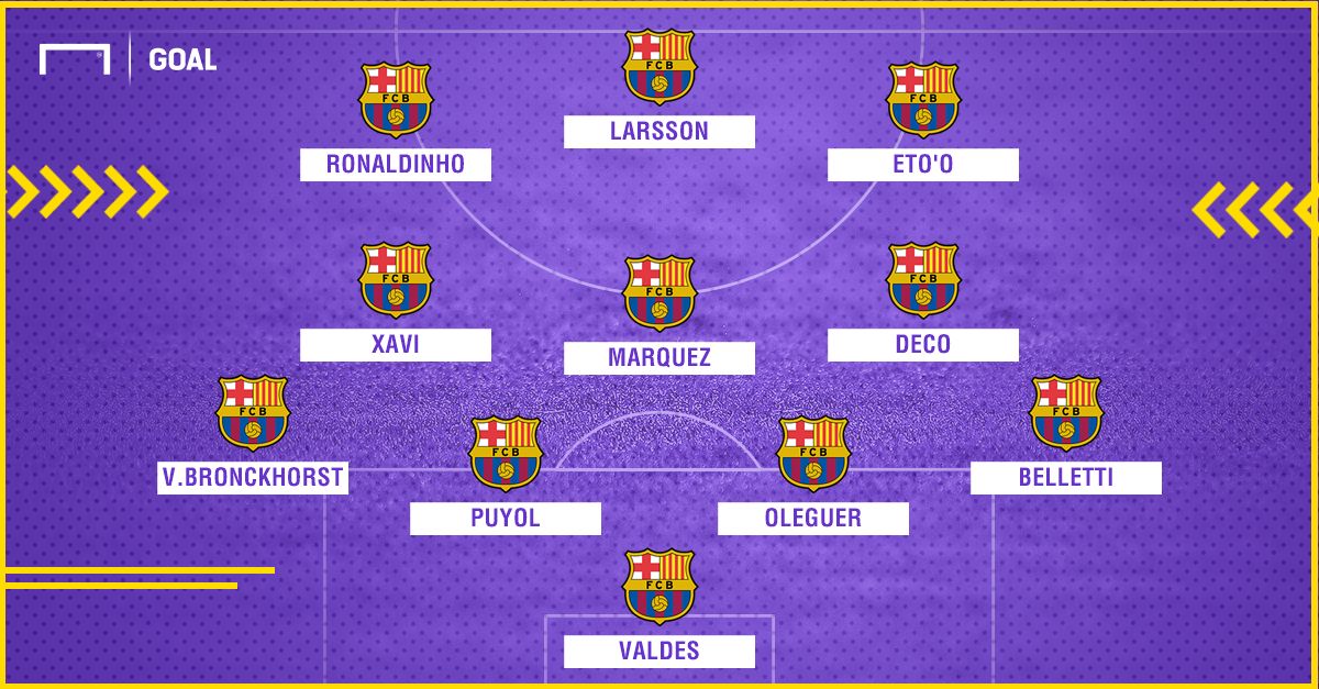 Barcelona line up Messi debut