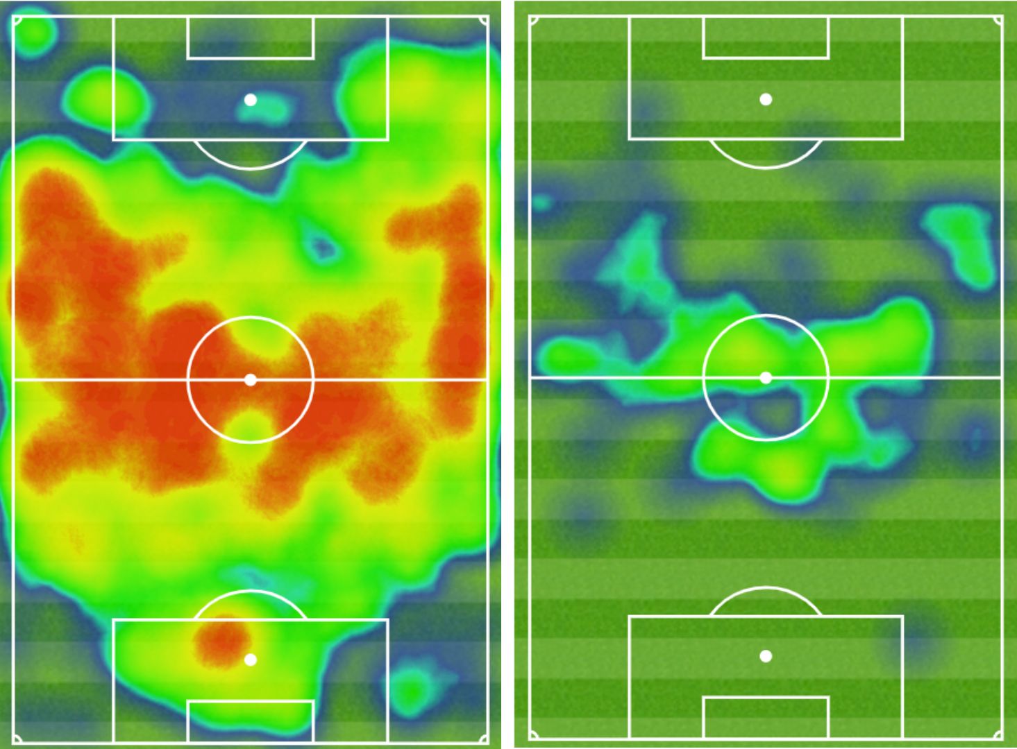 GFX Gerson Flamengo Palmeiras