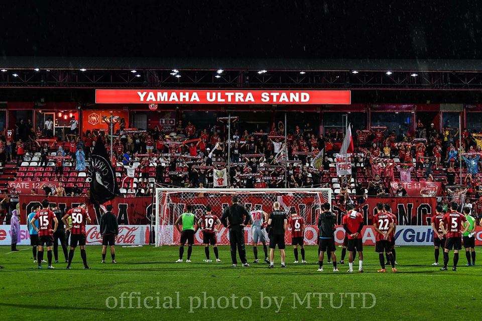 เมืองทอง ยูไนเต็ด