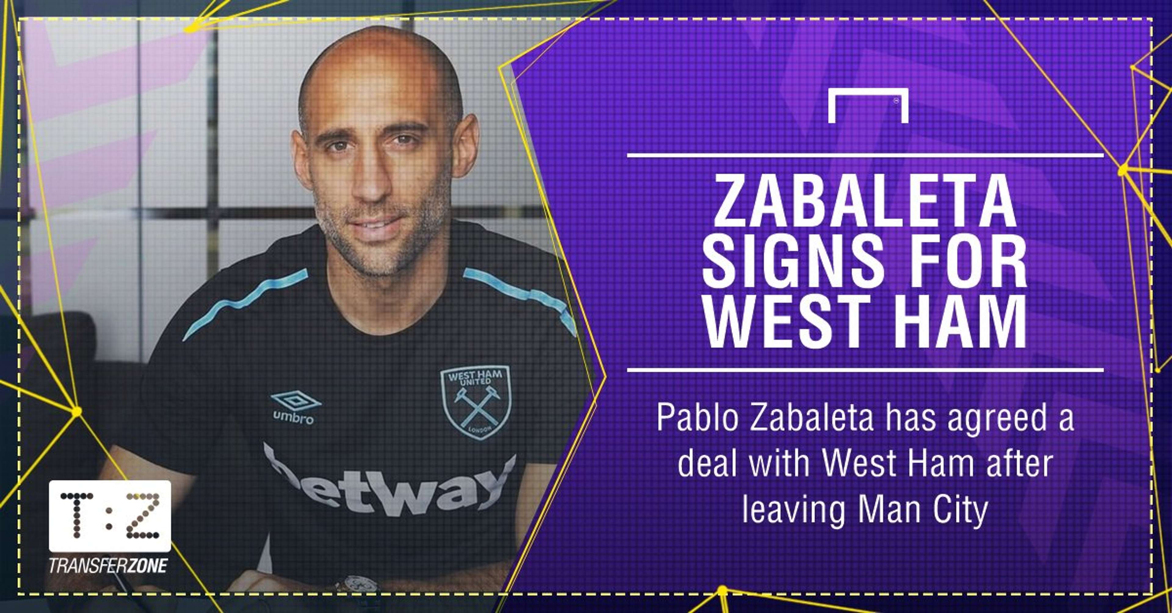 Pablo Zabaleta West Ham GFX