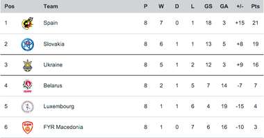 18d1a000e938b7cb9ef856a8f1e9125957fe6fec