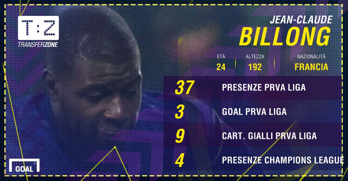 PS Jean-Claude Billong - Benevento