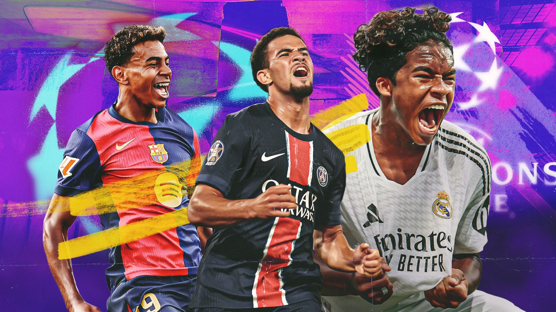 Champions League NXGN wonderkids GFX
