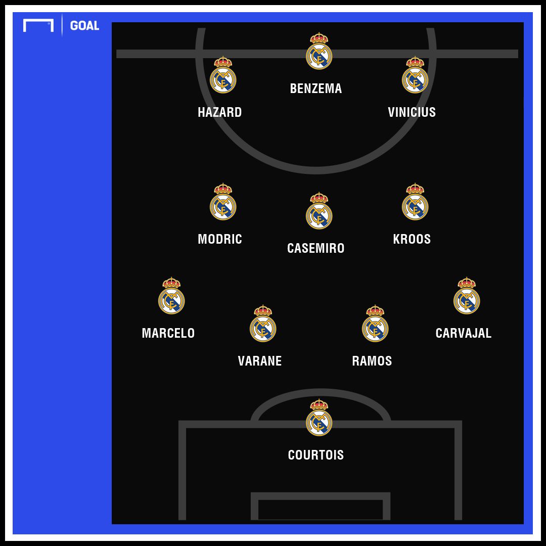 Real Madrid con Hazard