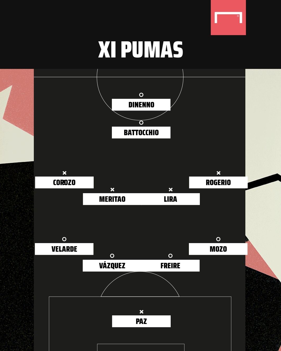 XI Pumas