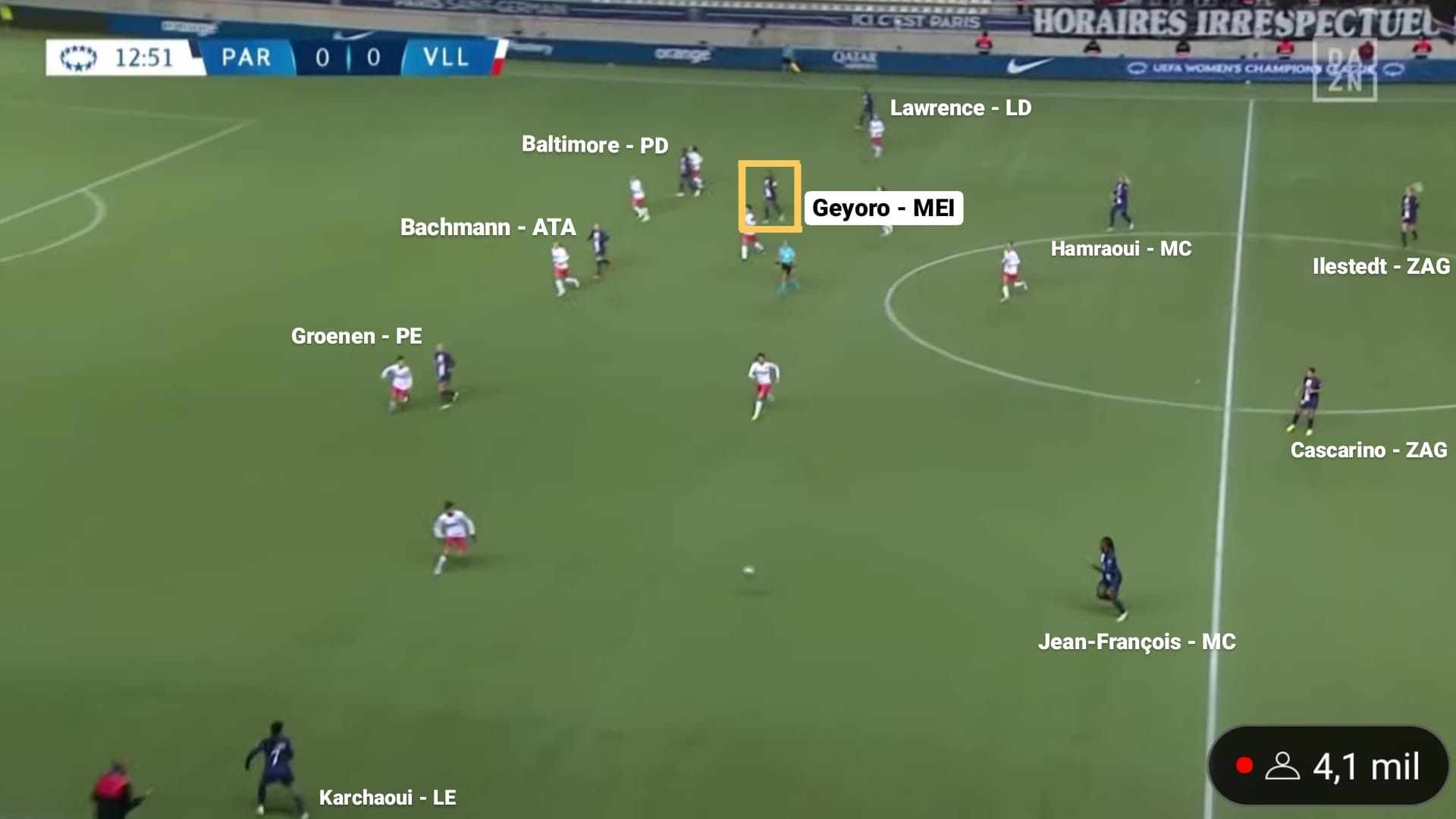 Coluna Amanda análise tática PSG x Vllaznia, UWCL, 2022