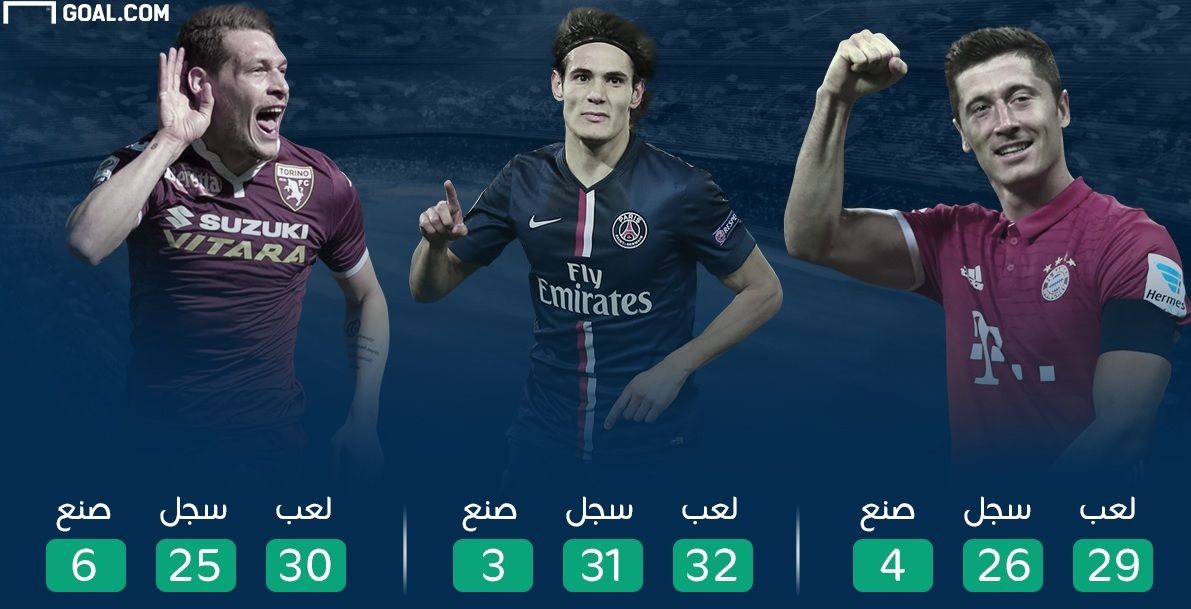 CavaniVsBelottiVsLewan.