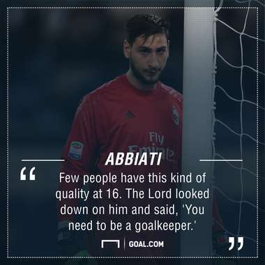 Abbiati Donnarumma PS