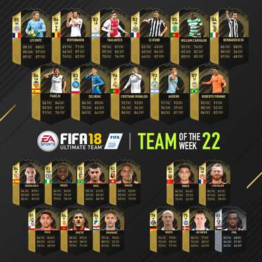 FIFA TOTW