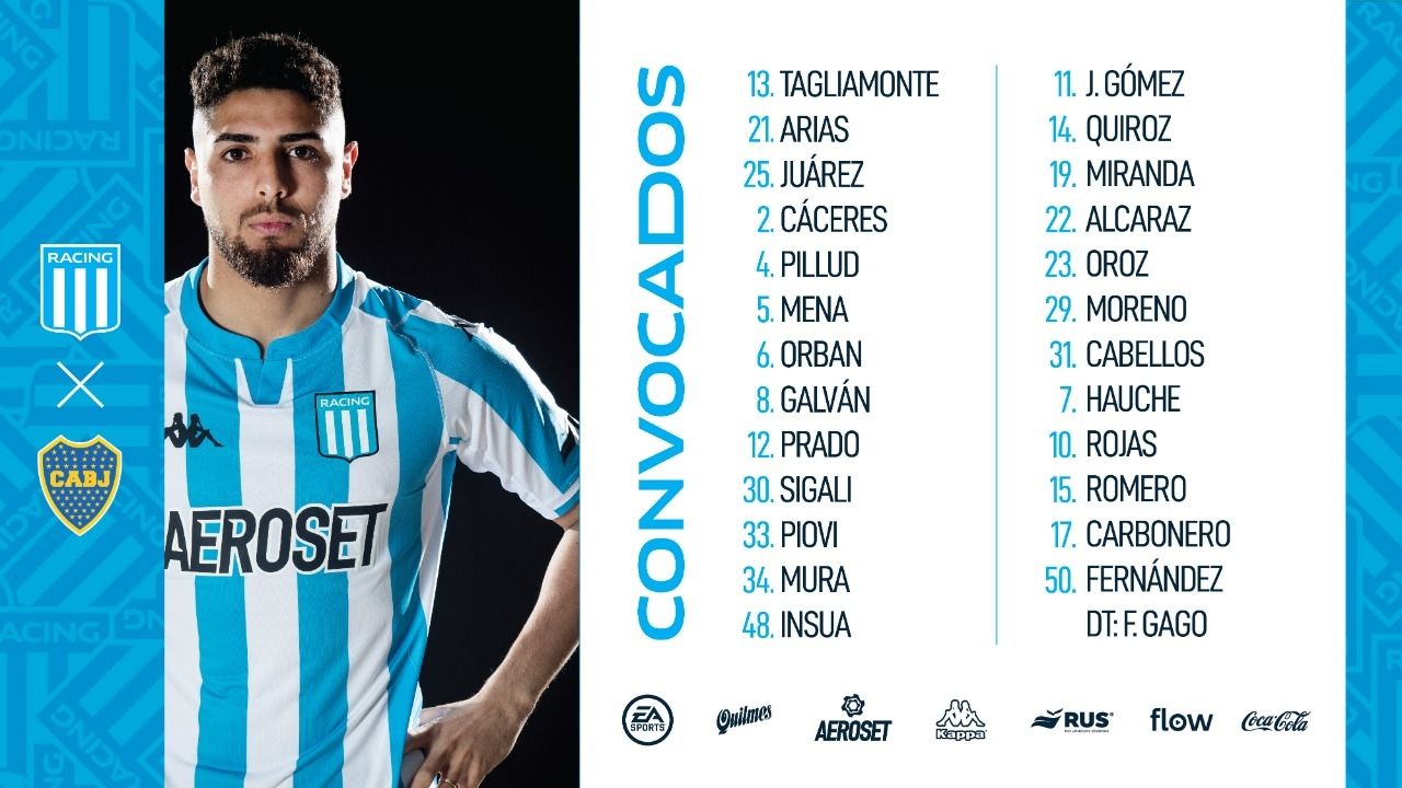 convocados racing boca