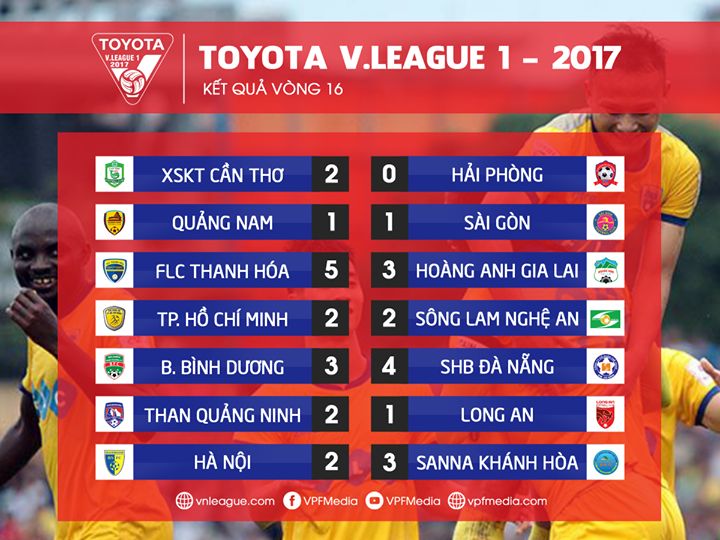 vòng 16 v.league