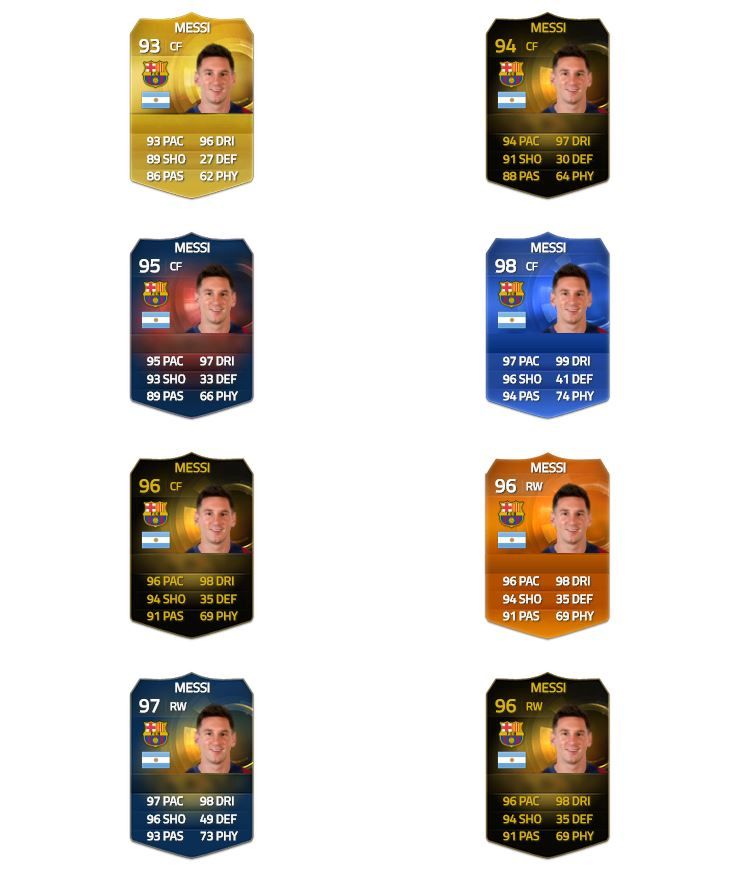 Cartas Messi FIFA