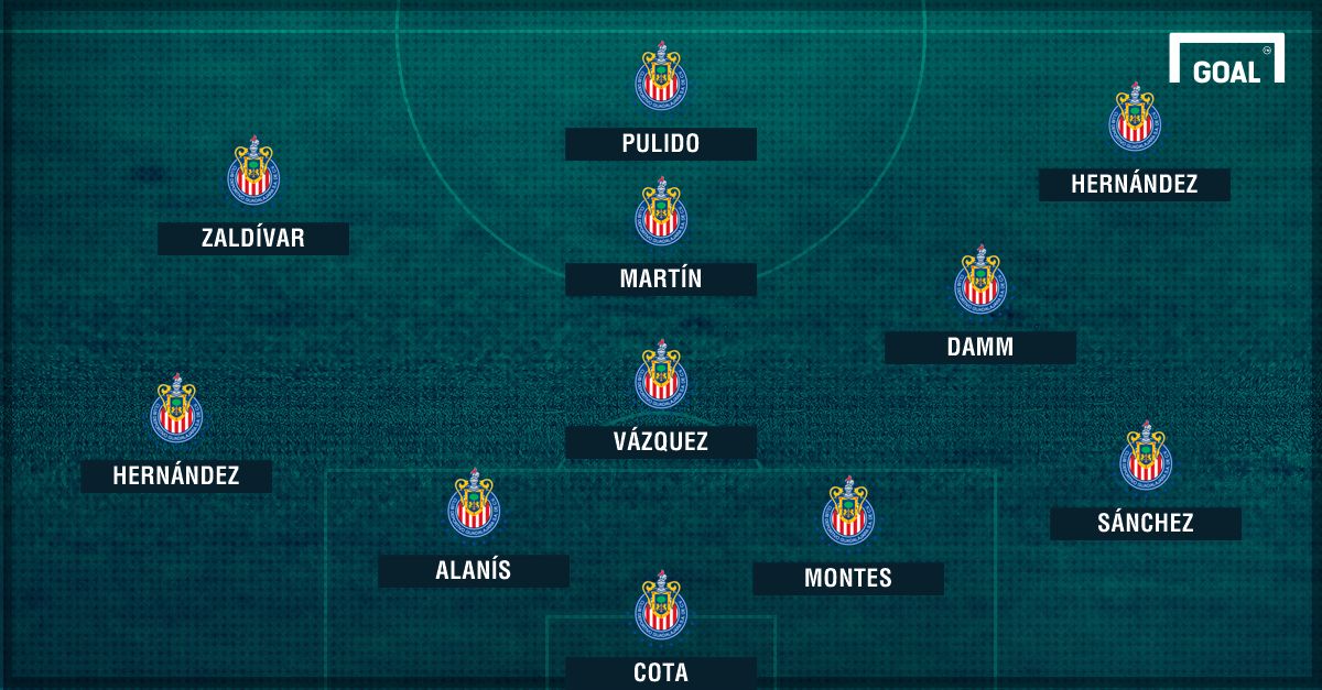 Chivas XI refuerzos Apertura 2017