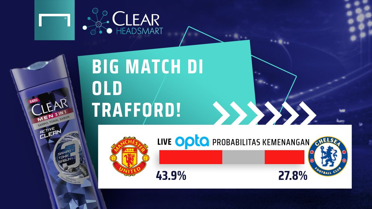 ClearHeadSmart: Manchester United vs Chelsea