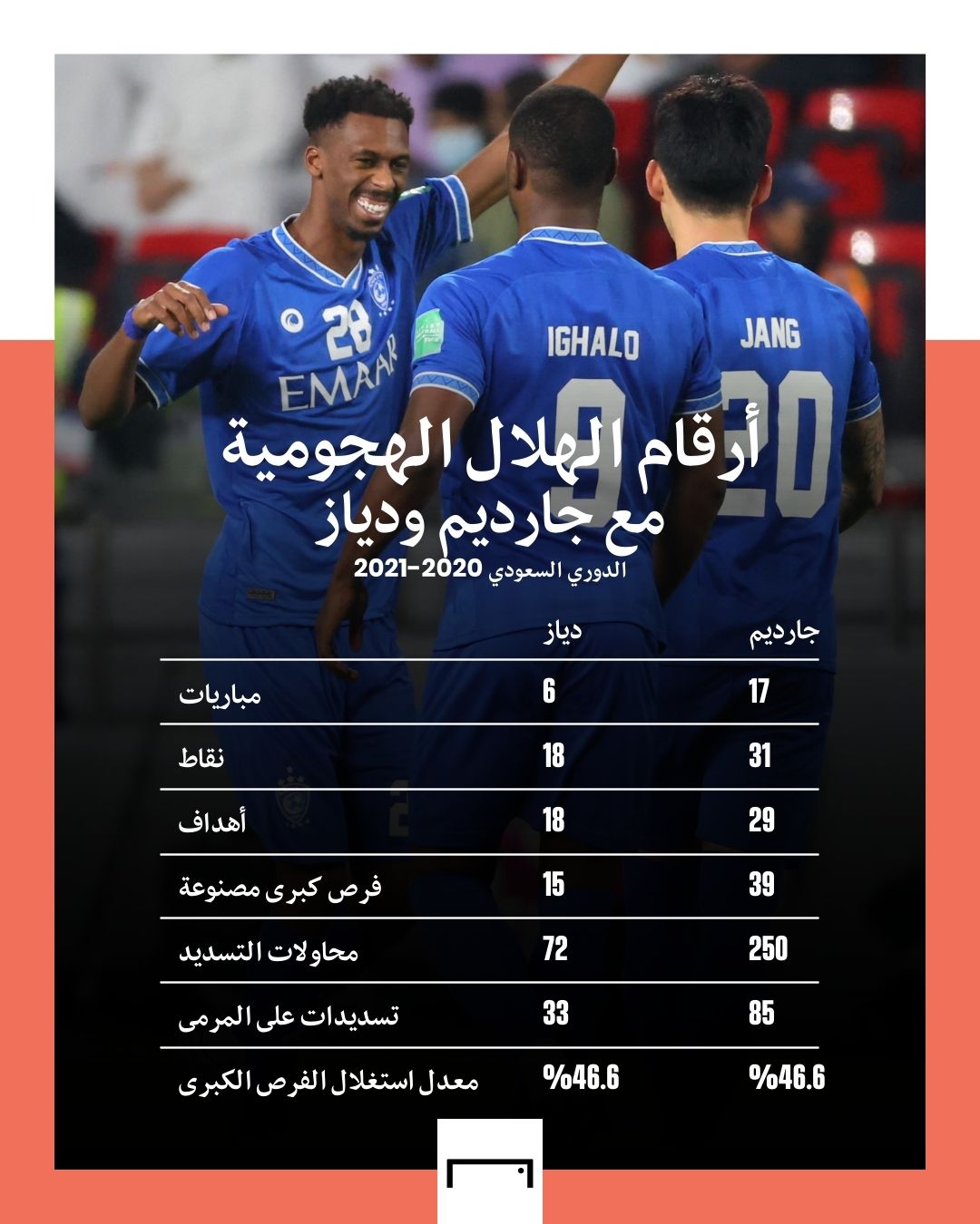 Hilal SPL GFX