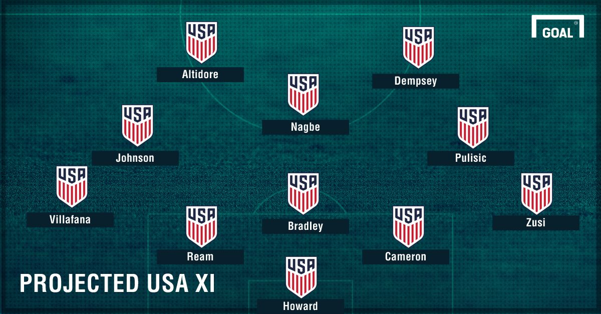 GFX USMNT Projected XI vs Costa Rica 08302017
