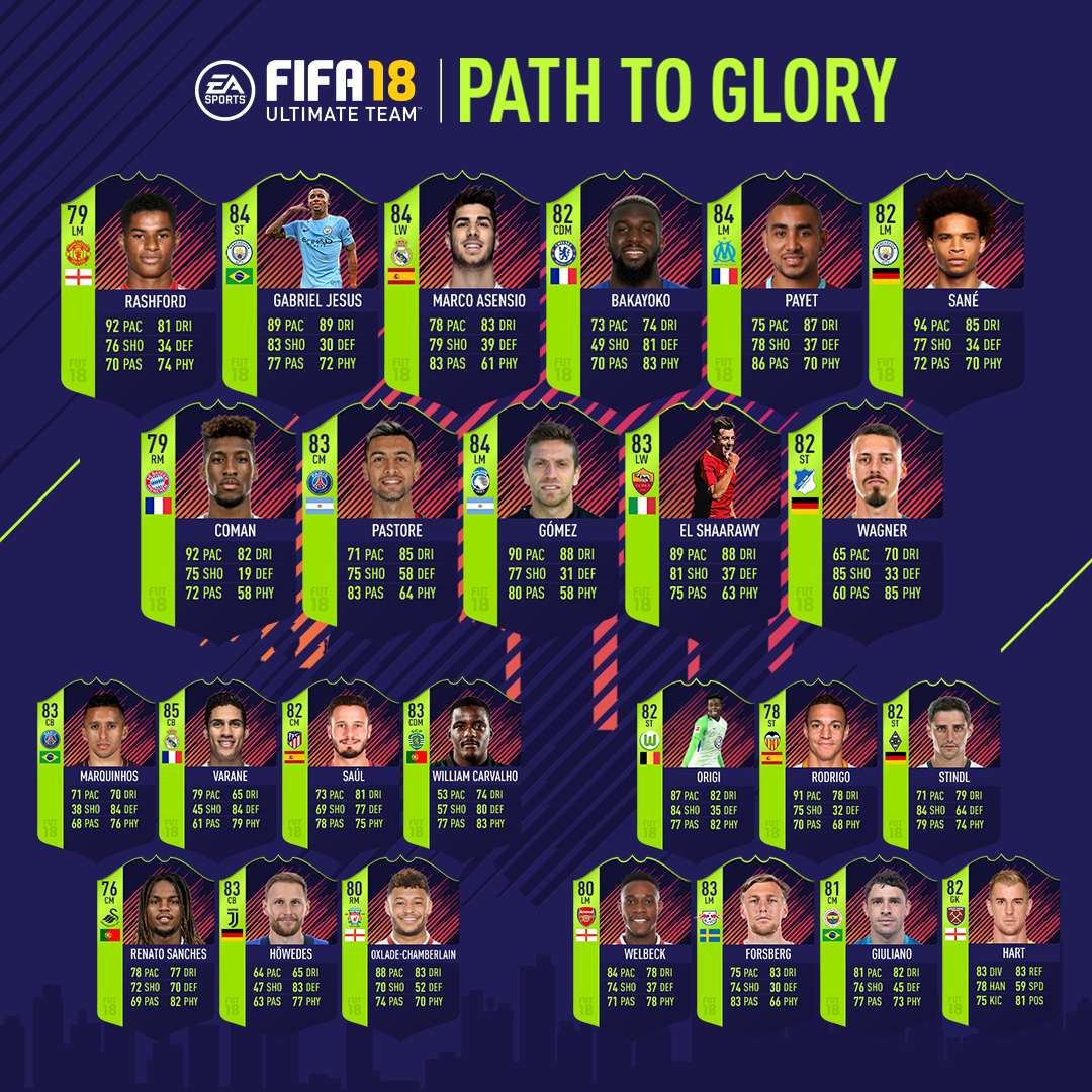 FIFA 18: Path to Glory