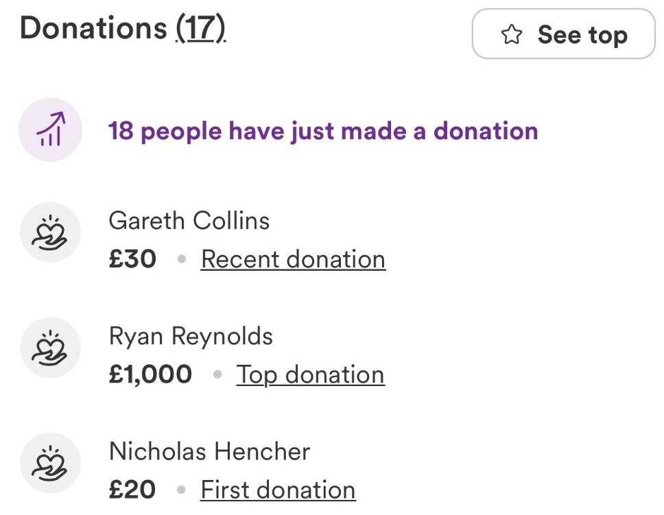 Martyn Chalk Reynolds