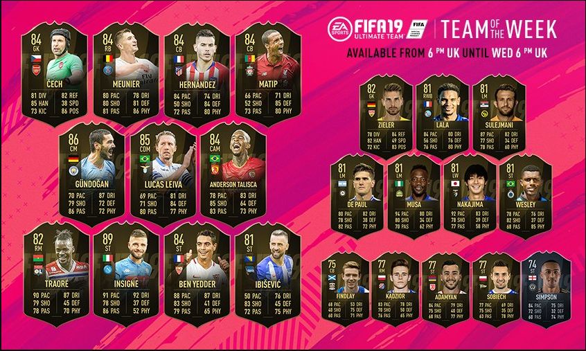 FUT TOTW 2