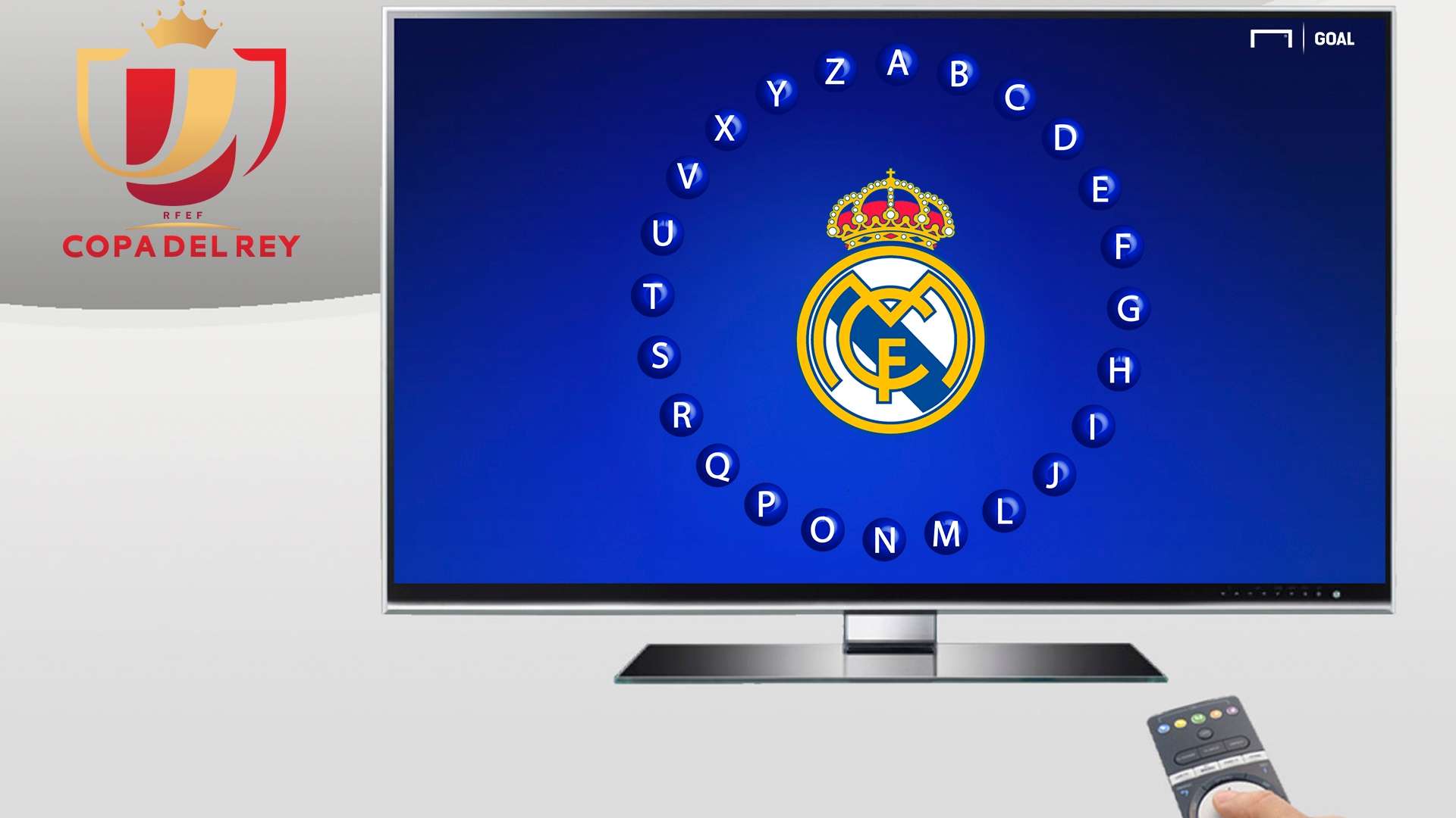 Abecedario Real Madrid