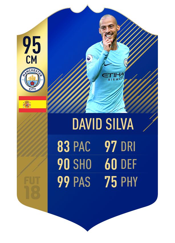 FIFA 18 Team of the Season David Silva