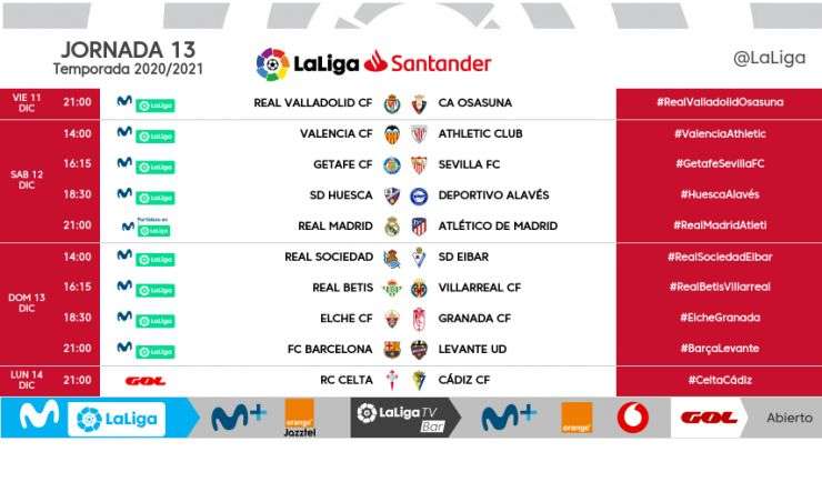 Horarios Jornada 13 Liga