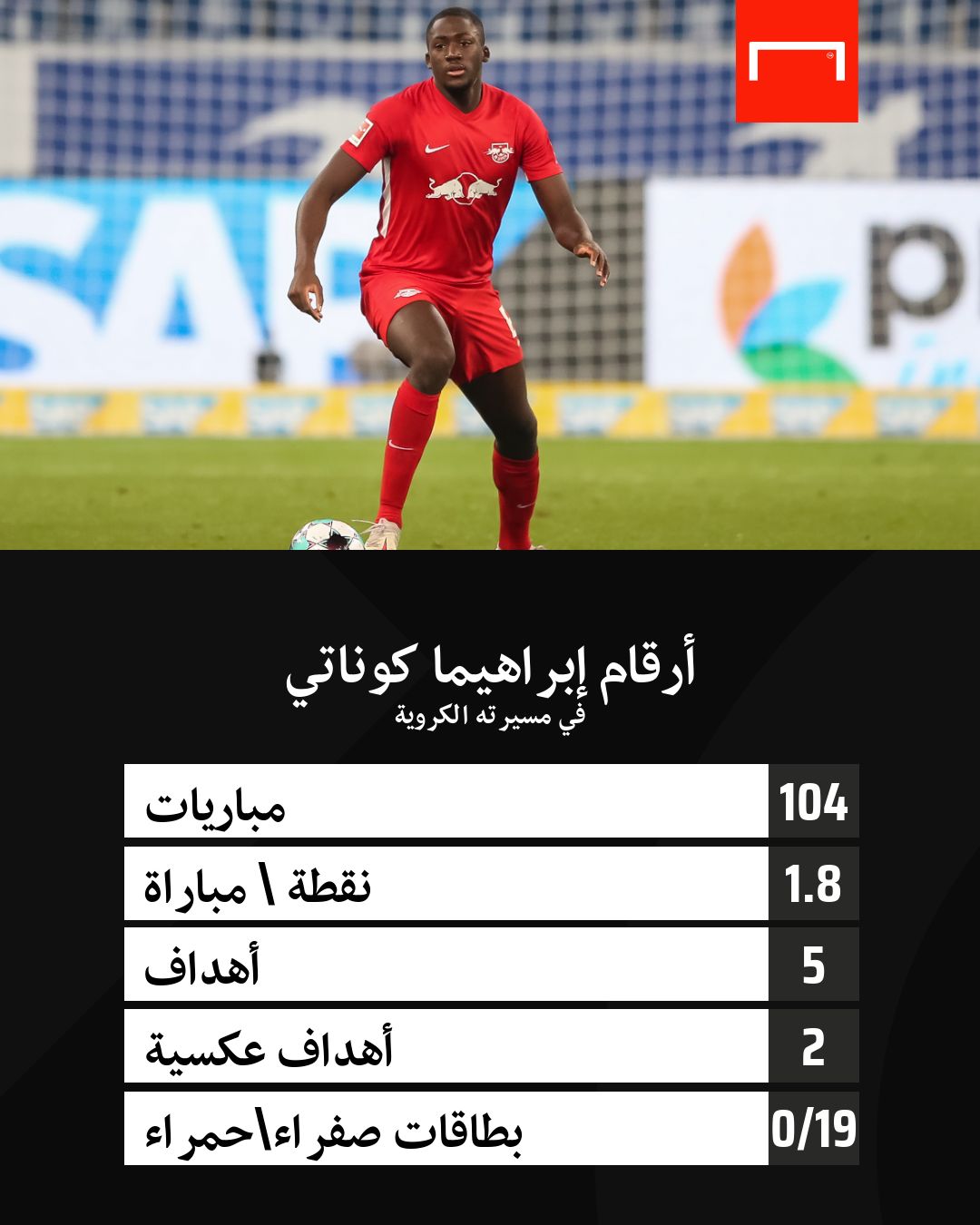 ibrahima konate EMBED ONLY