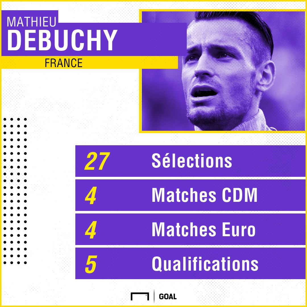 PS Debuchy France