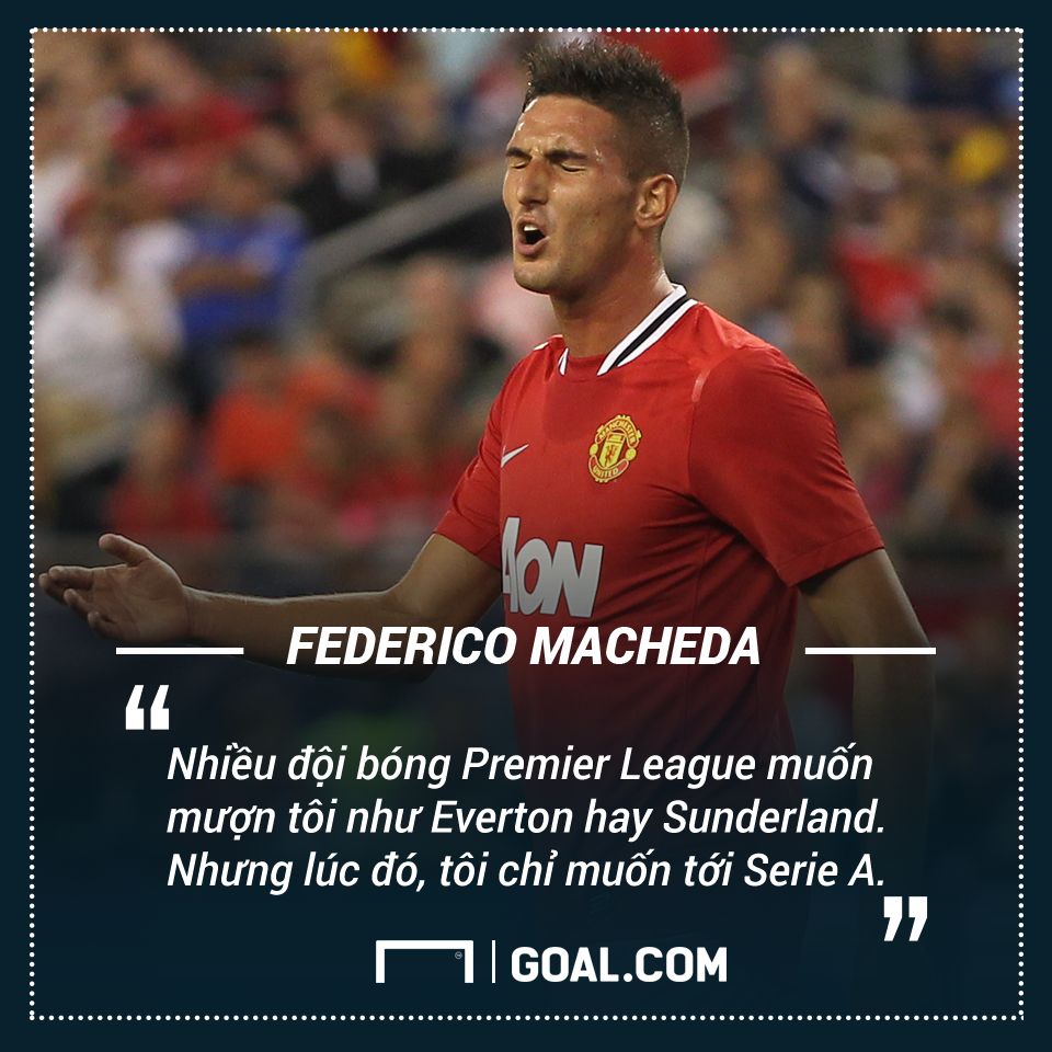 Federico Macheda Manchester United
