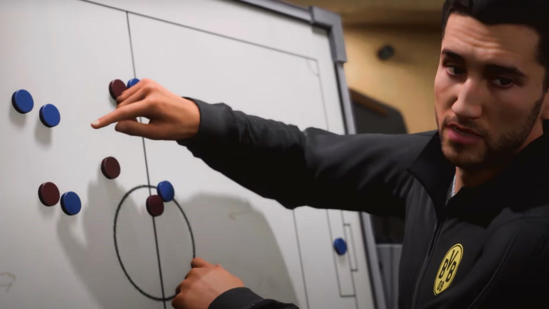 EA Sports FC 25 Tactics