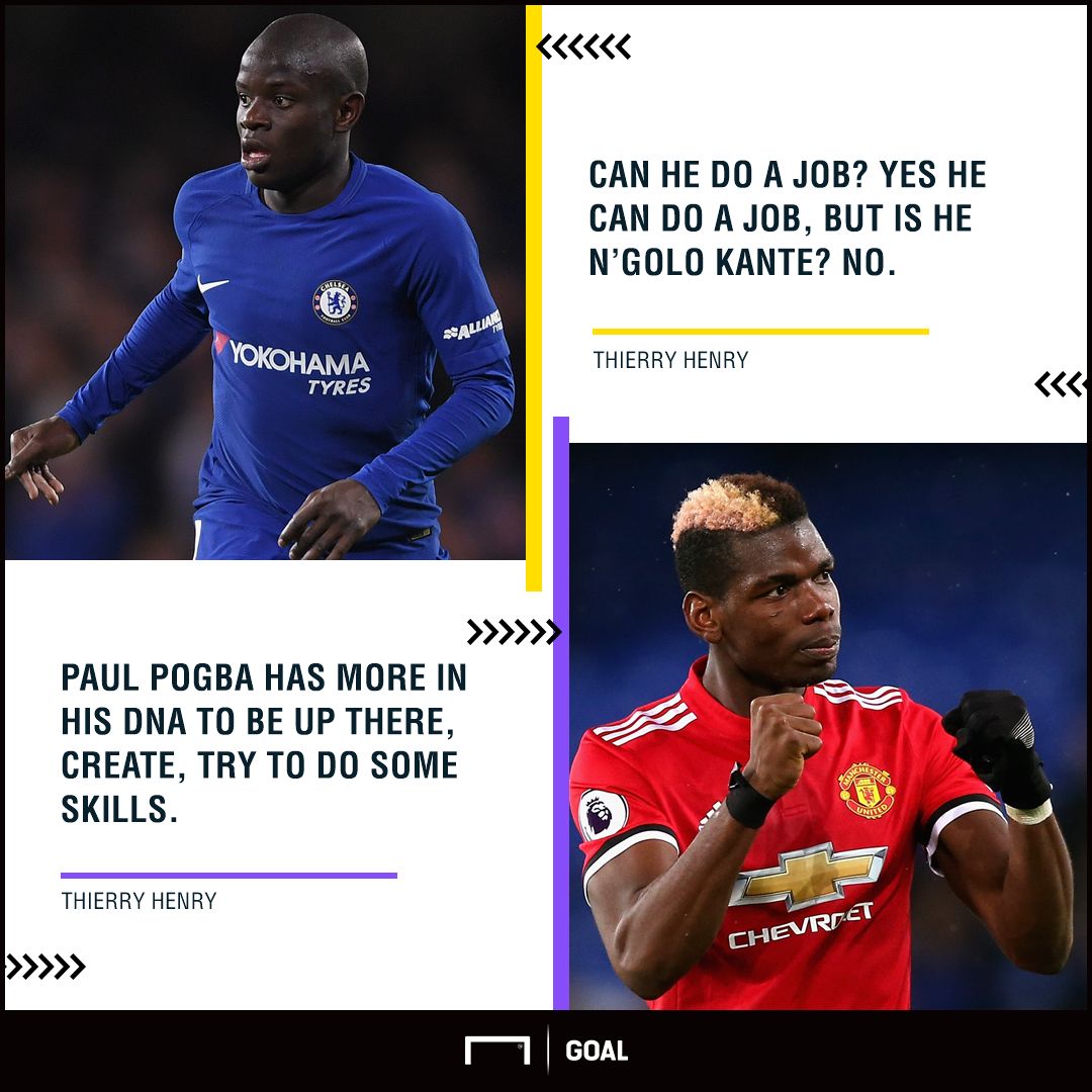 Paul Pogba no N'Golo Kante Thierry Henry