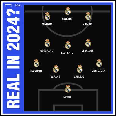 Real Madrid Wonderkid XI GFX