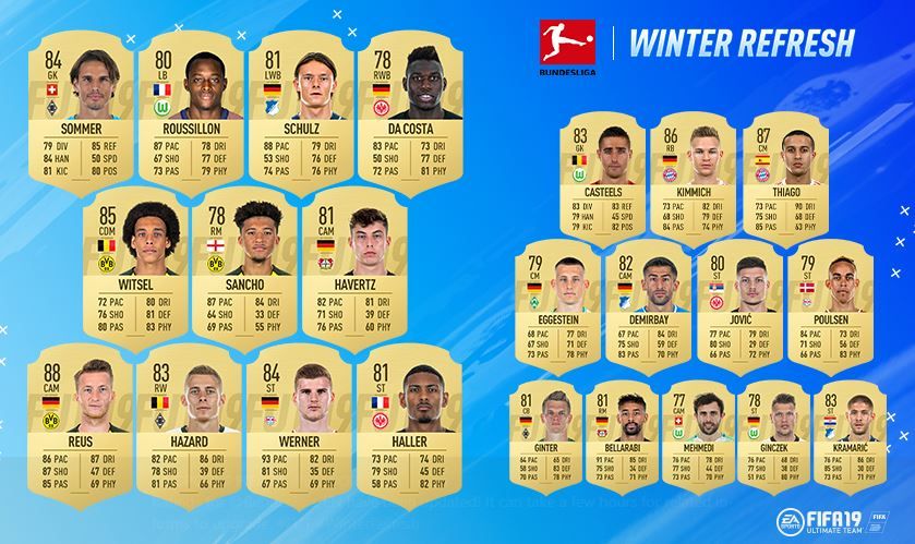 Bundesliga Refresh FIFA 19