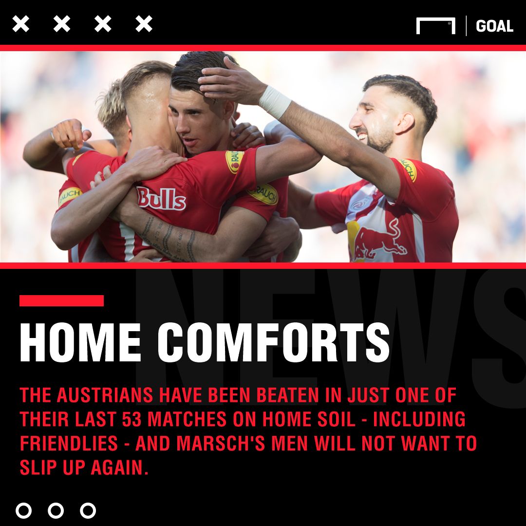 Red Bull Salzburg Chelsea graphic