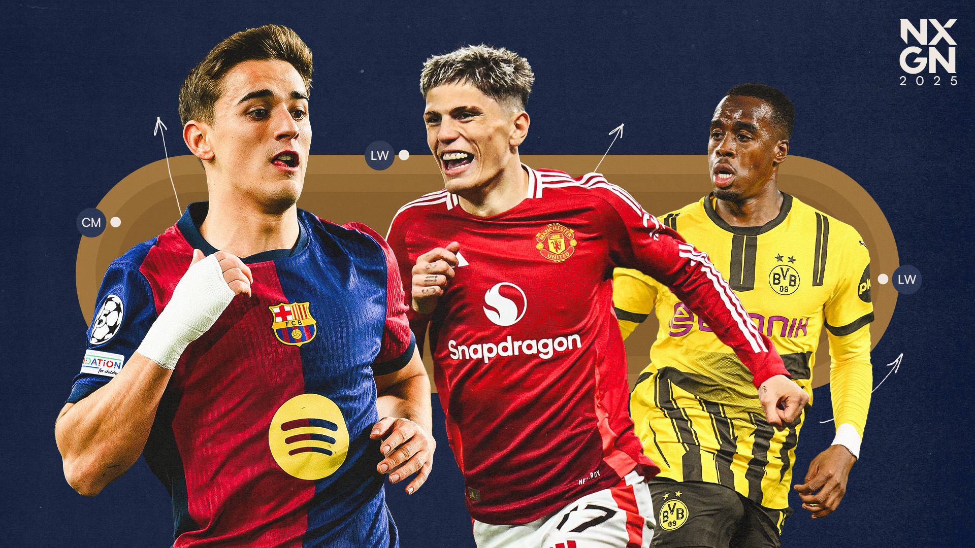 10 years of NXGN: Alejandro Garnacho, Gavi and where 2023's best wonderkids are now | Goal.com UK