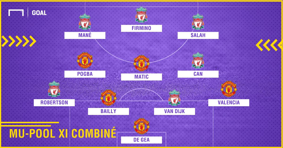 MU-Pool XI combiné