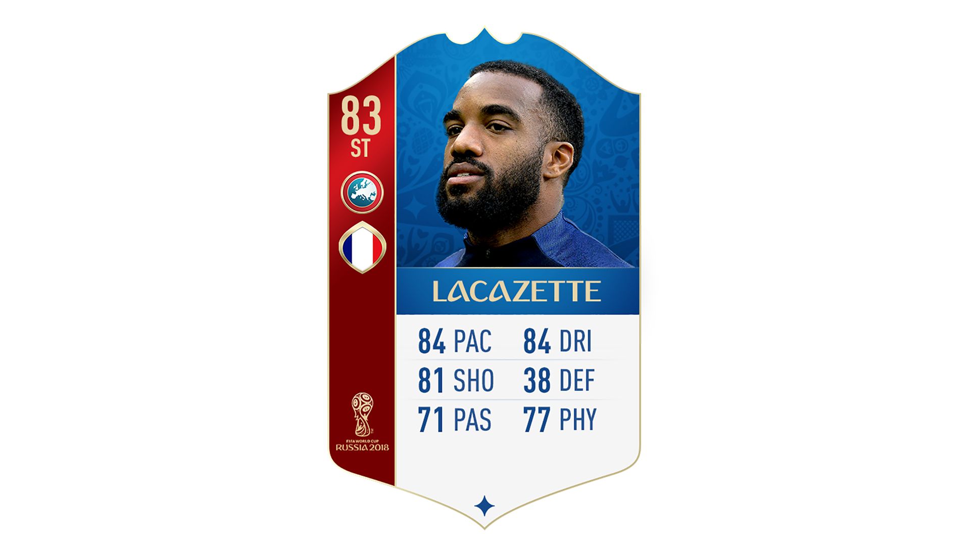 FIFA 18 World Cup France Lacazette