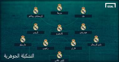 التشكيلة الجوهرية