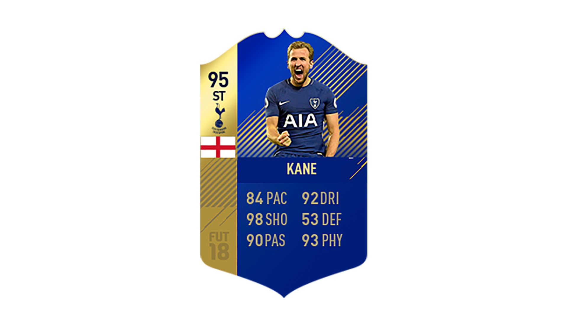 FIFA 18 Ultimate Team of the Season Kane