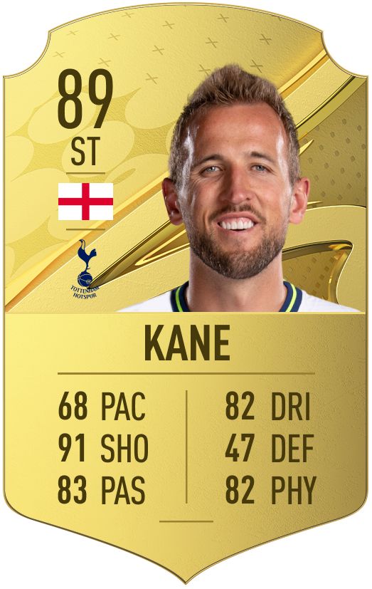 Harry Kane FUT